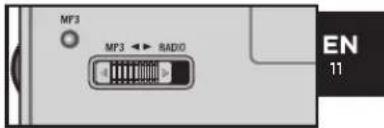 AIWA RMD99 ST - SD CARD INSTALLATION - 2