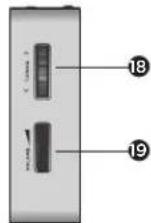 AIWA RMD99 ST - DESCRIPTION OF THE RADIO - 4