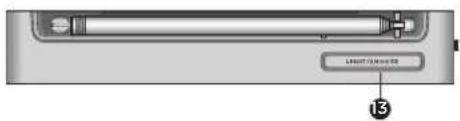 AIWA RMD99 ST - BESCHREIBUNG DES RADIOS - 2