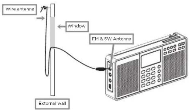 AIWA RMD99 ST - HOW TO IMPROVE FM/SW RECEPTION - 1