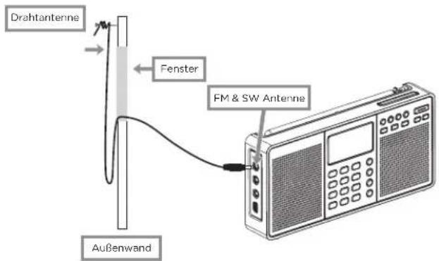 AIWA RMD99 ST - HOW TO IMPROVE FM / SW RECEPTION - 1