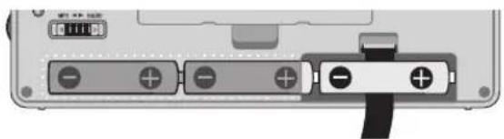AIWA RMD99 ST - BATTERIEINSTALLATION - 1