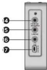 AIWA RMD99 ST - DESCRIPTION DE LA RADIO - 3