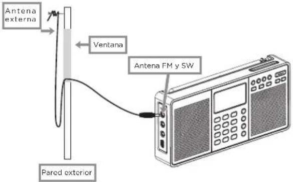 AIWA RMD99 ST - TRUCOS PARA MEJORAR LA RECEPCION FM / SW - 1