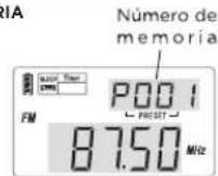 AIWA RMD99 ST - METODO 1: SINTONIZACION MANUAL DE MEMORIA - 1