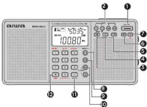 AIWA RMD99 ST - DESCRICAO DO RARIO - 1