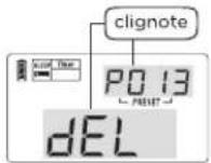 AIWA RMD99 ST - MÉTHODE 1: SUPPRIMER MANUELLEMENT UNE MÉMOIRE - 1