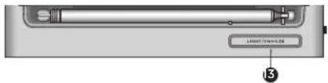 AIWA RMD99 ST - DESCRIPTION OF THE RADIO - 2