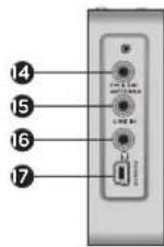 AIWA RMD99 ST - DESCRIPTION OF THE RADIO - 3