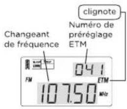 AIWA RMD99 ST - MÉTHODE 1: ETM (EASY TUNING MODE) - 1