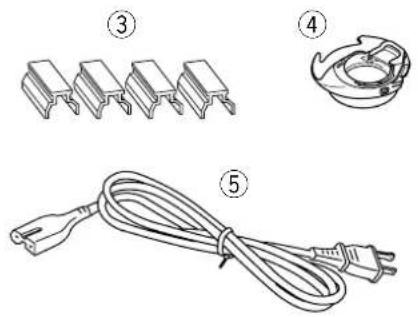 ELNA eXpressive 850 - Rangement des accessoires pour la plaque aiguille pour point droit (element facultatif) - 3