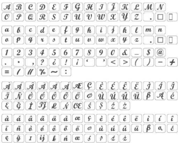 ELNA eXpressive 850 - Script - 1