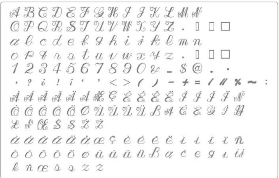ELNA eXpressive 850 - Script - 1
