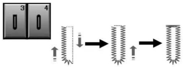 ELNA eXpressive 850 - B3, Boutonnières arrondies et B4 pour tissus fins - 1