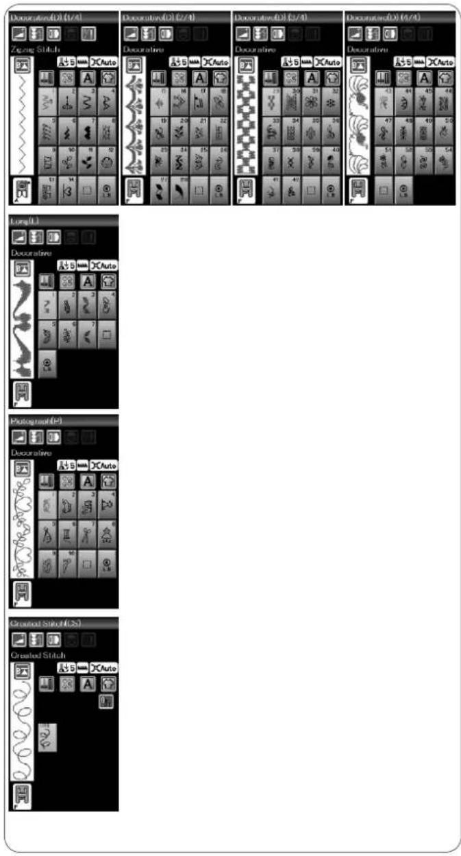 ELNA eXpressive 850 - Points de raccord (BR) : 1 page - 1