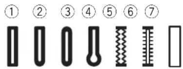 ELNA Lotus 2 - De nombreux points de surfilage Zig-zag Multiple - 7