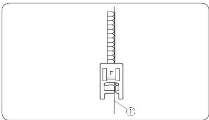 ELNA Lotus 2 - De nombreux points de surfilage Zig-zag Multiple - 4