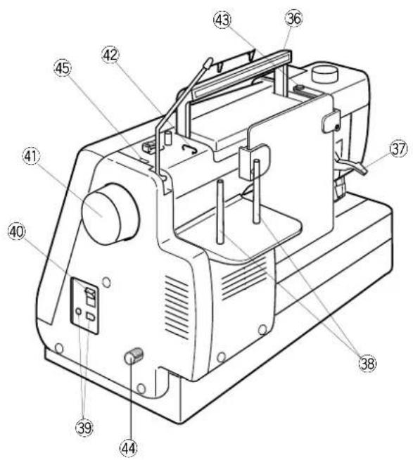 ELNA eXcellence 720 - TEIL VIII - Pflege und Wartung ihrer Maschine - 4