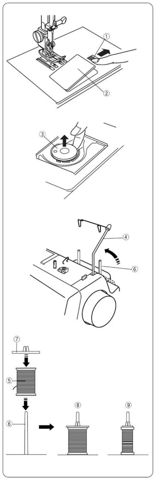 ELNA eXcellence 720 - Needle Definitions - 1