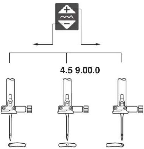 ELNA eXcellence 730 Pro - Guide d'angle - 2