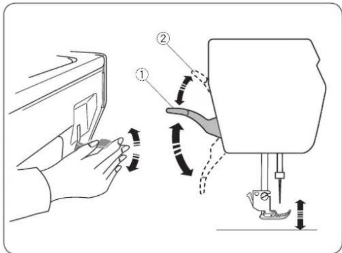 ELNA eXcellence 730 Pro - Conseils d'utilisation: - 2