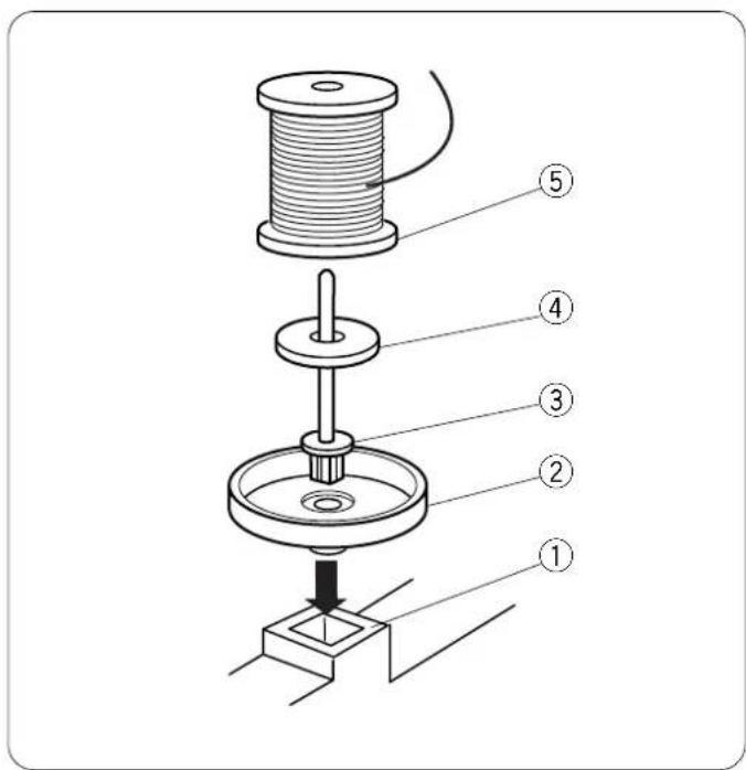 ELNA eXcellence 620 - Winding a Bobbin - 6