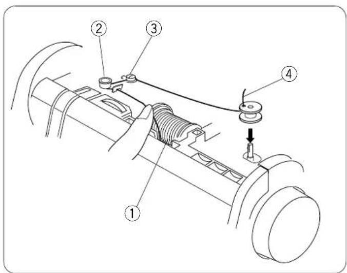 ELNA eXcellence 620 - Winding a Bobbin - 2