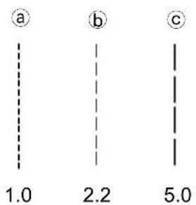ELNA eXcellence 620 - ⑤ Stitch Width and Needle Position Key - 2