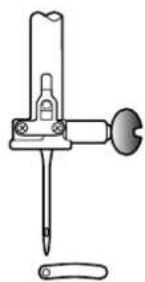 ELNA eXcellence 620 - ④ Indicator Lights and LED Readout - 3