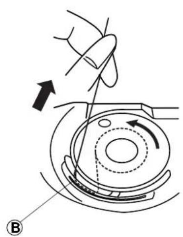 ELNA eXcellence 620 - Additional Spool Pin - 3