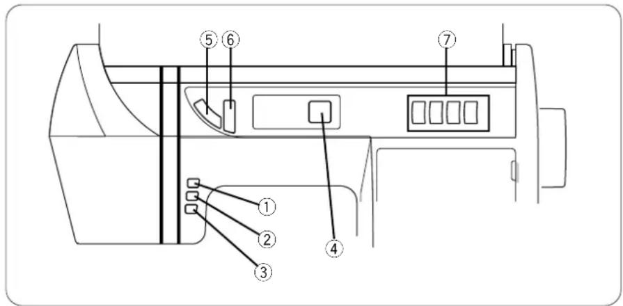 ELNA eXcellence 620 - Keys and LED Readout - 1