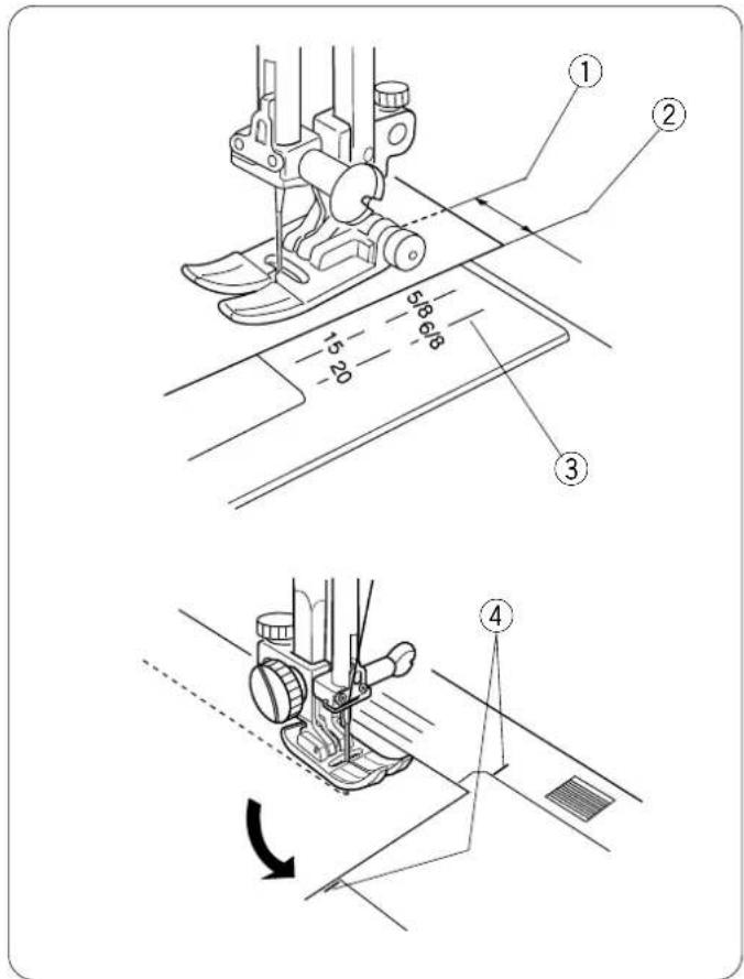 ELNA eXcellence 620 - Attaching and Removing Shank - 1