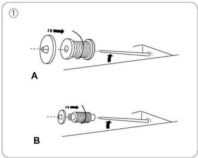 ELNA eXcellence 620 - Winding a Bobbin - 1
