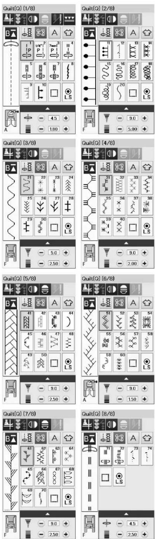 ELNA eXcellence 770 - Points anciens (h) 4 pages - 1