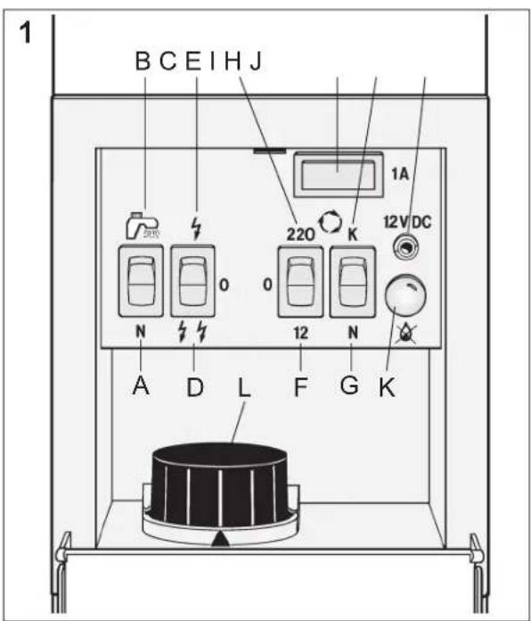 Alde Comfort 2923 - Aide - 1