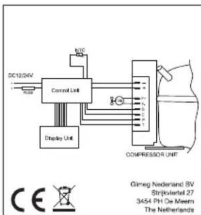 Mestic MCCA42 - Konformitätserklarung - 1