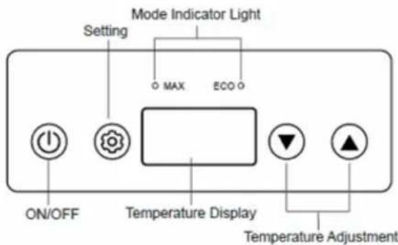 Mestic MCCA42 - Utilización - 2