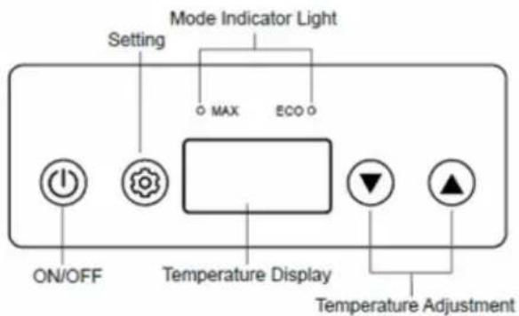 Mestic MCCA42 - Control - 1