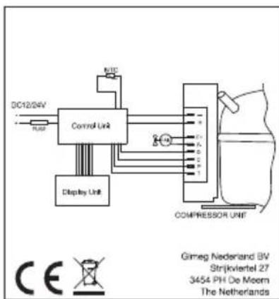 Mestic MCCA42 - Déclaration de conformité - 1