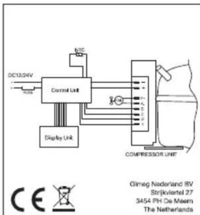Mestic MCCA42 - Dichiarazione di conformità - 1