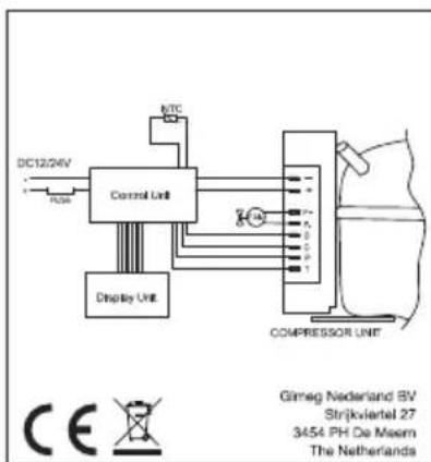 Mestic MCCA42 - Samsvarserklaring - 1