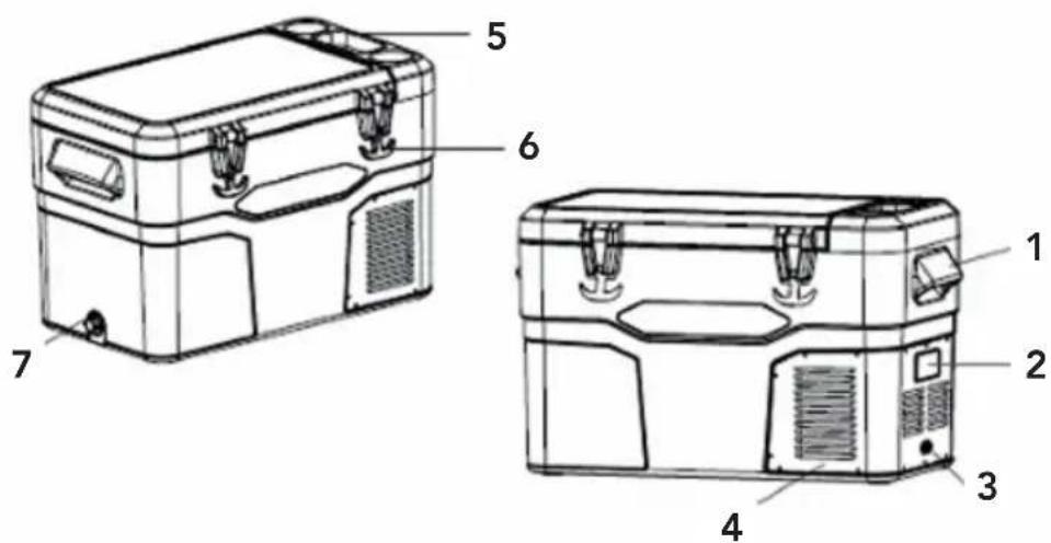 Mestic MCCA42 - Features - 1