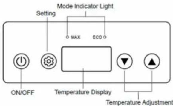 Mestic MCCA42 - Utilisation - 2