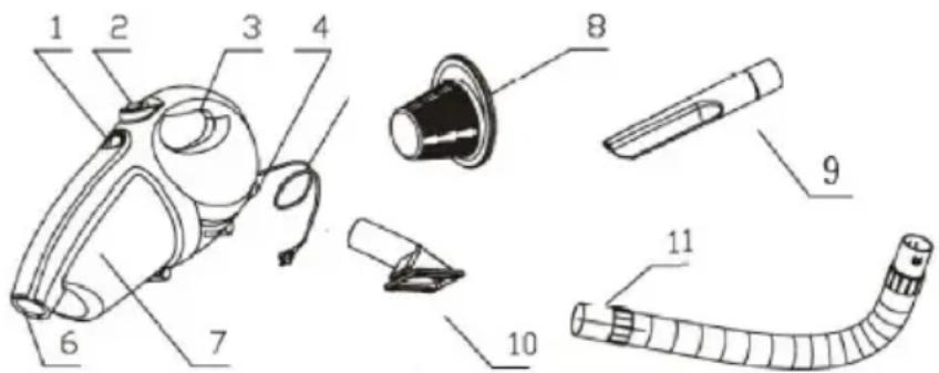 Mestic MS100 - Accessoires fournis - 1