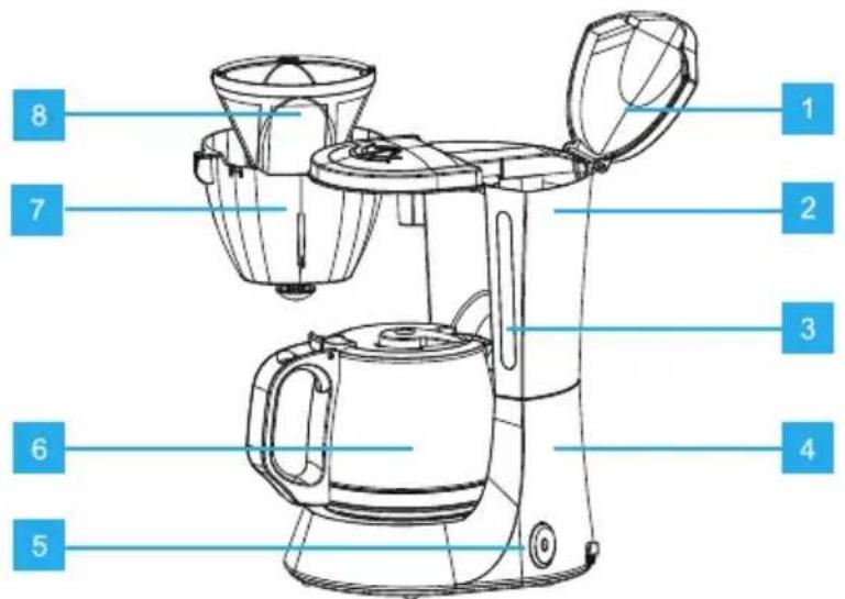 Mestic MK80 - Déclaration de conformité - 1