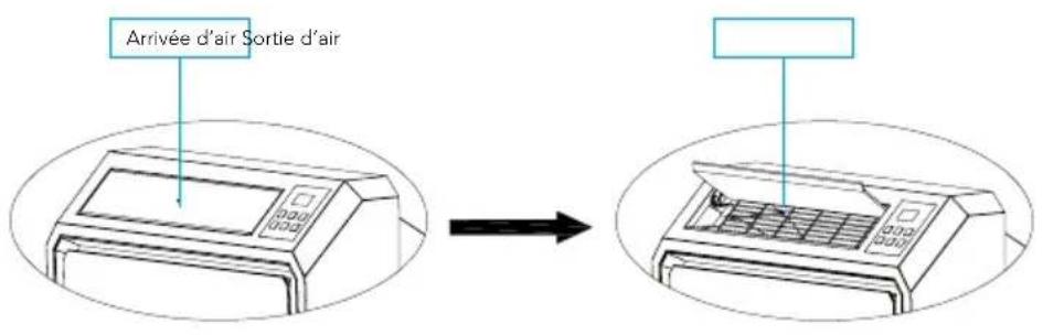 Mestic SPA3000 - Mode d'emploi - 1