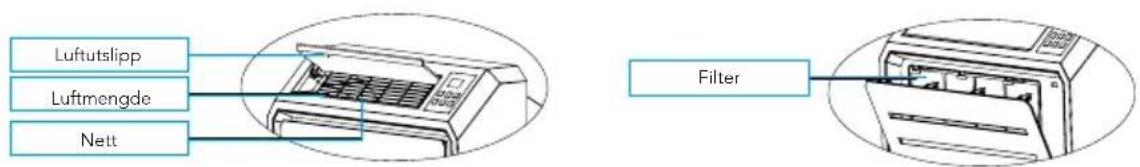 Mestic SPA3000 - 5.Deler - 1