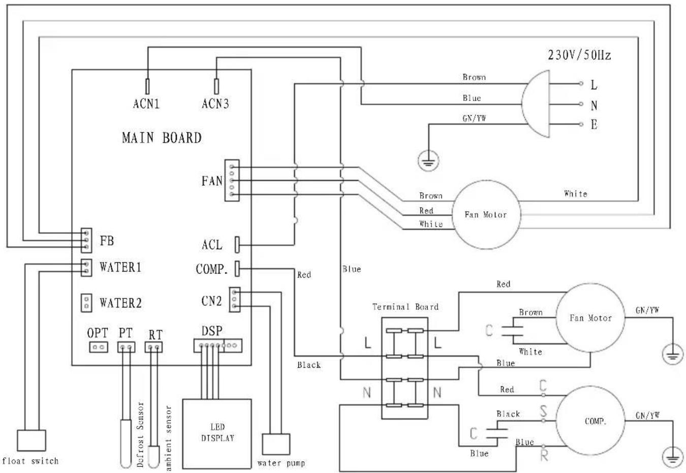Mestic SPA3000 - Données techniques - 1