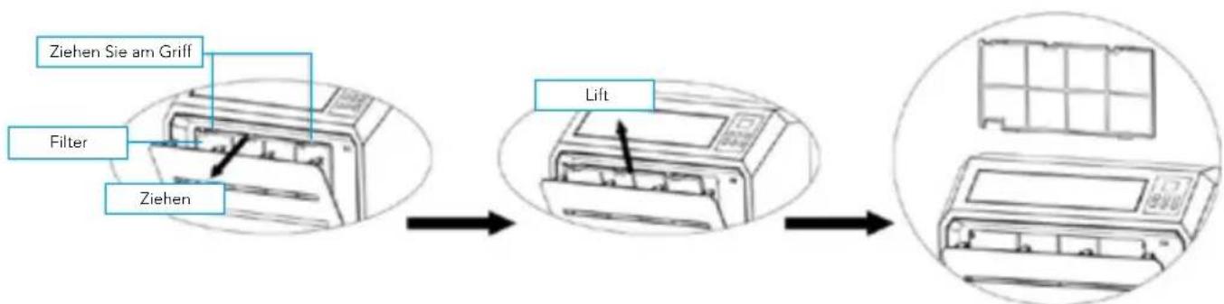 Mestic SPA3000 - Filter reinigen: - 1