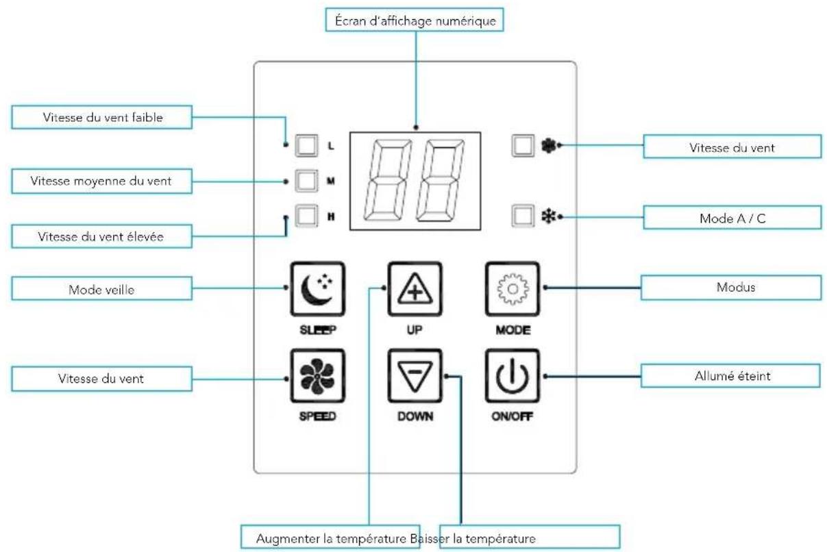 Mestic SPA3000 - Pièces - 2